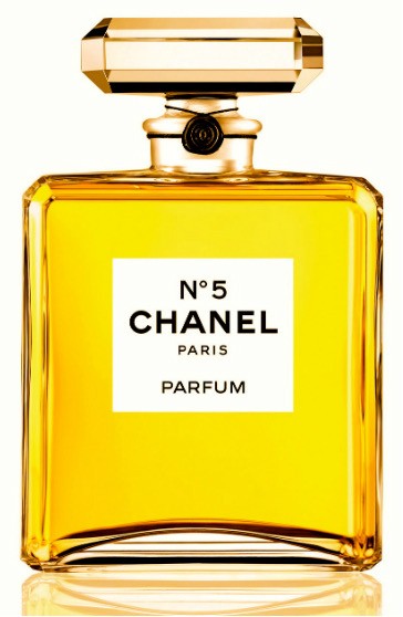 Выбираем модный парфюм в соответствии с трендами